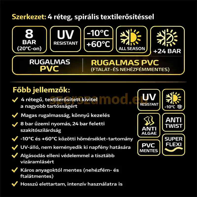 Locsolótömlő Erősített 4 Réteg 1 50m Yellowboss - Image 5