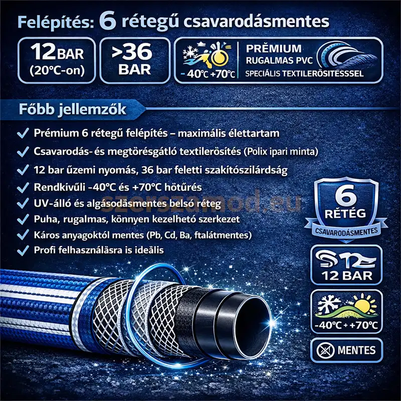 Locsolótömlő Csavarodásmentes 6 Réteg 3/4 20m Bluestar - Image 5